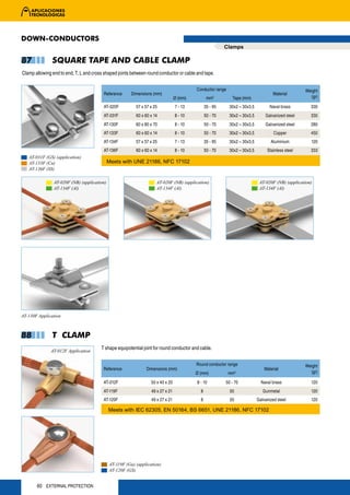 DOWN-CONDUCTORS
                                                                                                          Clamps

87             SQUARE TAPE AND CABLE CLAMP
Clamp allowing end to end, T, L and cross shaped joints between round conductor or cable and tape.


                                                                                          Conductor range                                          Weight
                                         Reference      Dimensions (mm)                                                              Material
                                                                                 Ø (mm)          mm2         Tape (mm)                               (gr)

                                         AT-020F          57 x 57 x 25           7 - 13         35 - 95     30x2 – 30x3,5          Naval brass        330
                                         AT-031F          60 x 60 x 14           8 - 10         50 - 70     30x2 – 30x3,5       Galvanized steel      330
                                         AT-130F          60 x 80 x 70           8 - 10         50 - 70     30x2 – 30x3,5       Galvanized steel      280
                                         AT-133F          60 x 60 x 14           8 - 10         50 - 70     30x2 – 30x3,5            Copper           450
                                         AT-134F          57 x 57 x 25           7 - 13         35 - 95     30x2 – 30x3,5          Aluminium          120
                                         AT-136F          60 x 60 x 14           8 - 10         50 - 70     30x2 – 30x3,5        Stainless steel      333
   AT-031F (GS) (application)
   AT-133F (Cu)                              Meets with UNE 21186, NFC 17102
   AT-136F (SS)

                AT-020F (NB) (application)                           AT-020F (NB) (application)                              AT-020F (NB) (application)
                AT-134F (Al)                                         AT-134F (Al)                                            AT-134F (Al)




AT-130F Application



88             T CLAMP
                                        T shape equipotential joint for round conductor and cable.
              AT-012F Application

                                                                                          Round conductor range                                    Weight
                                         Reference             Dimensions (mm)                                                  Material
                                                                                          Ø (mm)            mm2                                      (gr)

                                         AT-012F                  50 x 40 x 20            8 - 10          50 - 70             Naval brass             120
                                         AT-119F                  49 x 27 x 21              8               50                 Gunmetal               120
                                         AT-120F                  49 x 27 x 21              8               50              Galvanized steel          120

                                             Meets with IEC 62305, EN 50164, BS 6651, UNE 21186, NFC 17102




                                             AT-119F (Gu) (application)
                                             AT-120F (GS)


       60 EXTERNAL PROTECTION
 
