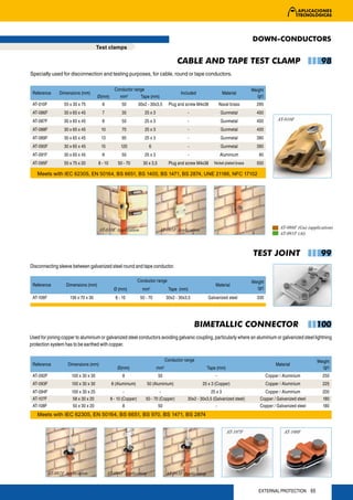 DOWN-CONDUCTORS
                                      Test clamps

                                                                                         CABLE AND TAPE TEST CLAMP                                                    98
Specially used for disconnection and testing purposes, for cable, round or tape conductors.

                                                 Conductor range                                                                  Weight
 Reference      Dimensions (mm)                                                            Included               Material
                                      Ø(mm)        mm2        Tape (mm)                                                             (gr)
 AT-010F          55 x 30 x 75          8            50          30x2 - 30x3,5      Plug and screw M4x38         Naval brass        295
 AT-086F          30 x 65 x 45          7            35             25 x 3                    -                  Gunmetal           400
 AT-087F          30 x 65 x 45          8            50             25 x 3                    -                  Gunmetal           400          AT-010F

 AT-088F          30 x 65 x 45         10            70             25 x 3                    -                  Gunmetal           400
 AT-089F          30 x 65 x 45         13            95             25 x 3                    -                  Gunmetal           390
 AT-090F          30 x 65 x 45         15            120               6                      -                  Gunmetal           390
 AT-091F          30 x 65 x 45          8            50             25 x 3                    -                  Aluminium           90
 AT-095F          55 x 75 x 20        8 - 10       50 - 70         30 x 3,5         Plug and screw M4x38    Nickel plated brass     500

   Meets with IEC 62305, EN 50164, BS 6651, BS 1400, BS 1471, BS 2874, UNE 21186, NFC 17102




                                       AT-010F Application                    AT-095F Application                                                 AT-086F (Gu) (application)
                                                                                                                                                  AT-091F (Al)



                                                                                                                                  TEST JOINT                          99
Disconnecting sleeve between galvanized steel round and tape conductor.

                                                                 Conductor range                                                  Weight
 Reference         Dimensions (mm)                                                                           Material
                                                 Ø (mm)            mm2              Tape (mm)                                       (gr)

 AT-106F             136 x 70 x 30               8 - 10           50 - 70          30x2 - 30x3,5         Galvanized steel           330




                                                                                                   BIMETALLIC CONNECTOR                                            100
Used for joining copper to aluminium or galvanized steel conductors avoiding galvanic coupling, particularly where an aluminium or galvanized steel lightning
protection system has to be earthed with copper.

                                                                                   Conductor range                                                                  Weight
 Reference          Dimensions (mm)                                                                                                             Material
                                                   Ø(mm)                     mm2                         Tape (mm)                                                    (gr)
 AT-092F              100 x 30 x 30                  8                        50                             -                             Copper / Aluminium         250
 AT-093F              100 x 30 x 30            8 (Aluminium)         50 (Aluminium)                   25 x 3 (Copper)                      Copper / Aluminium         225
 AT-094F              100 x 30 x 25                    -                     -                             25 x 3                       Copper / Aluminium            200
 AT-107F               58 x 30 x 20            8 - 10 (Copper)       50 - 70 (Copper)         30x2 - 30x3,5 (Galvanized steel)        Copper / Galvanized steel       180
 AT-108F               50 x 30 x 20                    8                    50                               -                        Copper / Galvanized steel       180
   Meets with IEC 62305, EN 50164, BS 6651, BS 970, BS 1471, BS 2874


                                                                                                                     AT-107F                        AT-108F




           AT-092F Application              AT-094F Application                    AT-093F Application


                                                                                                                                     EXTERNAL PROTECTION 65
 