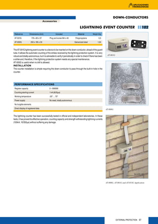 DOWN-CONDUCTORS
                                        Accessories

                                                                                   LIGHTNING EVENT COUNTER                                                102
 Reference           Dimensions (mm)                 Included                    Material           Weight (Kg)

 AT-001G                176 x 80 x 57        Plug and screw M4 x 49           Polypropylene                0,5
 AT-000G              250 x 185 x 50                      -                 Galvanized steel              1,04


The AT-001G lightning event counter is a device to be inserted on the down-conductor, ahead of the guard
tube. It allows the automatic counting of the strikes received by the lightning protection system. It is very
                                                                                                                    AT-001G
robust and totally autonomous, but it is advisable to verify it periodically in order to check if there has been
a strike and, therefore, if the lightning protection system needs any special maintenance.
AT-000G is useful when no drill is allowed.
INSTALLATION
The counter installation is simple requiring the down-conductor to pass through the built-in hole in the
counter.




 PERFORMANCE SPECIFICATIONS
 Register capacity                           0 – 999999
 Counting starting current                   1 kA (8/20μs)
 Working temperature                         -25º … 70º
 Power supply                                No need, totally autonomous
 No fungible elements
 Direct display of registered data                                                                                 AT-000G


The lightning counter has been successfully tested in official and independent laboratories. In these
tests, it has proved its effective operation, counting capacity and strength withstanding lightning currents
(100kA, 10/350μs) without suffering any damage.




                                                                                                                                                See table 103



                                                                                                                   AT-000G, AT-001G and AT-053G Application




                                                                                                                              EXTERNAL PROTECTION 67
 