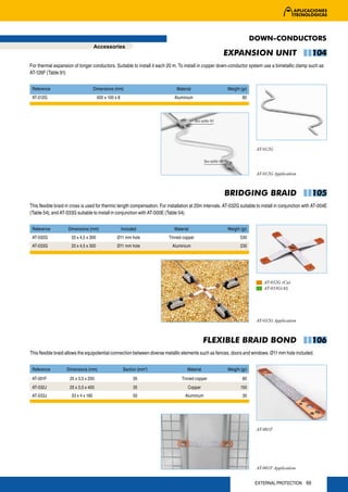 DOWN-CONDUCTORS
                                     Accessories
                                                                                                               EXPANSION UNIT                          104
For thermal expansion of longer conductors. Suitable to install it each 20 m. To install in copper down-conductor system use a bimetallic clamp such as
AT-126F (Table 91)


 Reference                           Dimensions (mm)                           Material                        Weight (gr)
 AT-012G                               400 x 100 x 8                         Aluminium                                 80



                                                                                          See table 91




                                                                                                                              AT-012G

                                                                                                See table 89


                                                                                                                              AT-012G Application



                                                                                                               BRIDGING BRAID                          105
This flexible braid in cross is used for thermic length compensation. For installation at 20m intervals. AT-032G suitable to install in conjunction with AT-004E
(Table 54), and AT-033G suitable to install in conjunction with AT-000E (Table 54).


 Reference          Dimensions (mm)                    Included              Material                          Weight (gr)
 AT-032G              33 x 4,5 x 300              Ø11 mm hole             Tinned copper                               530
 AT-033G              33 x 4,5 x 300              Ø11 mm hole               Aluminium                                 230




                                                                                                                                 AT-032G (Cu)
                                                                                                                                 AT-033G(Al)




                                                                                                                              AT-032G Application



                                                                                                FLEXIBLE BRAID BOND                                    106
This flexible braid allows the equipotential connection between diverse metallic elements such as fences, doors and windows. Ø11 mm hole included.


 Reference         Dimensions (mm)                     Section (mm2)                 Material                  Weight (gr)
 AT-001F             25 x 3,5 x 200                          35                  Tinned copper                         80
 AT-032J             25 x 3,5 x 400                          35                      Copper                           150
 AT-033J              33 x 4 x 180                           50                    Aluminium                           30




                                                                                                                              AT-001F




                                                                                                                              AT-001F Application


                                                                                                                              EXTERNAL PROTECTION 69
 