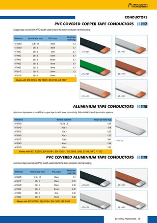 CONDUCTORS

                                                 PVC COVERED COPPER TAPE CONDUCTORS                                                                   117
Copper tape covered with PVC sheath used to blend the down-conductor into the building.


                                                                     Weight per
 Reference       Nominal size (mm)        PVC colour
                                                                     meter (Kg)
 AT-029D              12,5 x 1,5             Black                          0,2
 AT-030D               25 x 3                Black                          0,7
 AT-139D               25 x 3                Grey                           0,7   AT-030D                                      AT-139D
 AT-140D               25 x 3               Green                           0,7
 AT-141D               25 x 3               Brown                           0,7
 AT-142D               25 x 3                Stone                          0,7
 AT-143D               25 x 3                White                          0,7
 AT-031D               25 x 6               Green                           1,5
                                                                                  AT-140D                                      AT-141D
 AT-032D               50 x 6               Green                            3

  Meets with EN 50164, EN 13601, BS 6746, AS 1567




                                                                                  AT-142D                                      AT-143D




                                                                            ALUMINIUM TAPE CONDUCTORS                                                 118
Aluminium tape easier to install than copper tape but with lower conductivity. Not suitable for earth termination systems.


 Reference                                           Nominal size (mm)                           Weight per meter (Kg)
 AT-033D                                                 12,5 x 1,5                                               0,05
 AT-034D                                                    20 x 3                                                0,18
 AT-057D                                                    25 x 3                                                0,22
 AT-056D                                                    30 x 3                                                0,27
 AT-037D                                                    25 x 6                                                0,41
                                                                                                                             AT-057D
 AT-038D                                                    40 x 6                                                0,69
 AT-039D                                                    50 x 6                                                0,85

       Meets with IEC 62305, EN 50164, EN 13601, BS 2898, UNE 21186, NFC 17102

                                        PVC COVERED ALUMINIUM TAPE CONDUCTORS                                                                         119
Aluminium tape covered with PVC sheath used to blend the down-conductor into the building.


                                                                     Weight per
 Reference          Nominal size (mm)          PVC colour
                                                                     meter (Kg)
 AT-040D                12,5 x 1,5               Black                      0,1
 AT-041D                  20 x 3                 Black                    0,25
 AT-042D                  25 x 3                 Black                    0,32    AT-042D                                      AT-144D
 AT-144D                  25 x 3                 Brown                    0,32
 AT-145D                  25 x 3                  Grey                    0,32
 AT-146D                  25 x 3                 Stone                    0,32

    Meets with IEC 62305, EN 50164, EN 13601, BS 2898

                                                                                  AT-145D                                      AT-146D




                                                                                                                             EXTERNAL PROTECTION 75
 