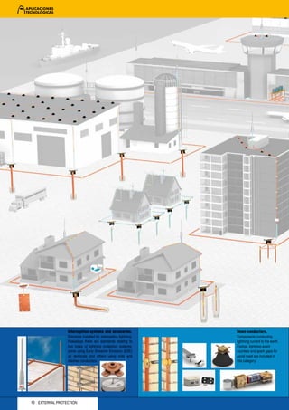 Interception systems and accesories.             Down-conductors.
                 Elements installed for intercepting lightning.   Components conducting
                 Nowadays there are standards relating to         lightning current to the earth.
                 two types of lightning protection systems:       Fixings, lightning event
                 some using Early Streamer Emission (ESE)         counters and spark gaps for
                 air terminals and others using rods and          aerial mast are included in
                 meshed conductors.                               this category.




10 EXTERNAL PROTECTION
 