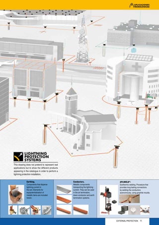 LIGHTNING
           PROTECTION
           SYSTEMS
This drawing does not pretend to represent real
applications but to show the different products
appearing in the catalogue in order to perform a
lightning protection installation.


              Earthing.                            Conductors.                    APLIWELD®:
              Components that disperse             Metallic components            Exothermic welding. Procedure that
              lightning current in                 transporting the lightning     provides long-lasting connections
              the soil. Elements for               current. They can be used      by welding the conductors
              equipotentialization of              in the air termination,        autonomously, using graphite moulds.
              metallic items are included          down-conductor and earth
              herein.                              termination systems.




                                                                                EXTERNAL PROTECTION 11
 