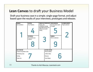 Lean!Canvas%to!draJ!your!Business!Model!
Draft your business case in a simple, single-page format, and adjust
based upon the results of your interviews, prototypes and releases.

19

Thanks!to!Ash!Maurya,!Leanstack.com!

 