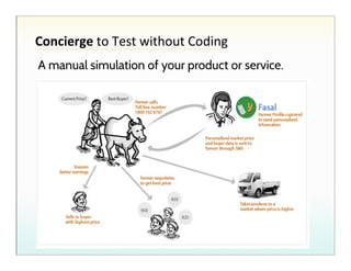 Concierge!to!Test!without!Coding!
A manual simulation of your product or service.

 