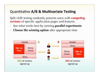 QuanHtaHve!A/B%&%Mul7variate%Tes7ng%
Split (A/B) testing randomly presents users with competing
versions of speciﬁc application pages and features.
•  See what works best by running parallel experiments
•  Choose the winning option after appropriate time

Header!
Sign%up%
form%

Demo!
movie!

A%

B%

Header!
Story!
Demo!
movie!

Sign%up%
form%

Story!

58%%of!visitors!
signed!up!

35%%of!visitors!
signed!up!

 