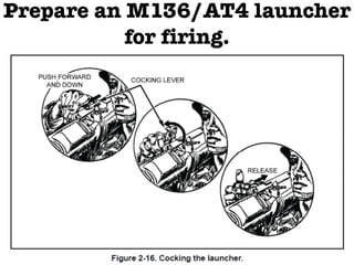 SSG Black AT-4 Class | PDF