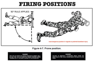 SSG Black AT-4 Class | PDF