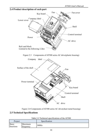 AT500 User's Manual
10
2.4 Product description of each part
下面盖
导轨卡块
（仅2.2KW 以下有）
外壳
变频器铭牌
功率端子
控制端子
键盘
风扇 风扇罩
公司标签
Figure 2.3 Components of AT500 series AC drive(plastic housing)
功率端子
控制端子
变频器铭牌
键盘
风扇
外壳
面壳
公司标签
Figure 2.4 Components of AT500 series AC drive(sheet metal housing)
2.5 Technical Specifications
Table 2-2 Technical specifications of the AT500
Project Specification
Basic
functions
Maximum
frequency
300Hz
Fan Fan cover
Key board
Company label
Lower cover
Control terminal
Shell
AC drive
nameplat
Power
terminal
Rail card block
Limited to the following 2.2kw
Power terminal
Fan
Key board
Company label
Control terminal
AC drive
nameplate
Shell
Surface of the shell
 