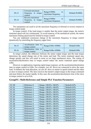 AT500 User's Manual
116
Two parameters are used to set the maximum frequency in forward or reverse rotation in
torque control mode.
In torque control, if the load torque is smaller than the motor output torque, the motor's
rotational speed will rise continuously. To avoid runaway of the mechanical system, the motor
maximum rotating speed must be limited in torque control.
You can implement continuous change of the maximum frequency in torque control
dynamically by controlling the frequency upper limit.
In torque control, the difference between the motor output torque and the load torque
determines the speed change rate of the motor and load. The motor rotational speed may
change quickly and this will result in noise or too large mechanical stress. The setting of
acceleration/deceleration time in torque control makes the motor rotational speed change
softly.
However, in applications requiring rapid torque response, set the acceleration/deceleration
time in torque control to 0.00s. For example, two AC drives are connected to drive the same
load. To balance the load allocation, set one AC drive as master in speed control and the other
as slave in torque control. The slave receives the master's output torque as the torque command
and must follow the master rapidly. In this case, the acceleration/deceleration time of the slave
in torque control is set to 0.0s.
GroupFC: Multi-Reference and Simple PLC Function Parameters
Fb.13
Forward maximum
frequency in torque
control
Range:0.00Hz to
maximum frequency
Default:50.00Hz
Fb.14
Reverse maximum
frequency in torque
control
Range:0.00Hz to
maximum frequency
Default:50.00Hz
Fb.15
Acceleration time in
torque control
Range:0.00s~65000s Default:0.00s
Fb.16
Deceleration time in
torque control
Range:0.00s~65000s Default:0.00s
FC.00 Reference 0 Range:-100.0%~100.0% Default:0.0%
FC.01 Reference 1 Range:-100.0%~100.0% Default:0.0%
FC.02 Reference 2 Range:-100.0%~100.0% Default:0.0%
FC.03 Reference 3 Range:-100.0%~100.0% Default:0.0%
FC.04 Reference 4 Range:-100.0%~100.0% Default:0.0%
FC.05 Reference 5 Range:-100.0%~100.0% Default:0.0%
FC.06 Reference 6 Range:-100.0%~100.0% Default:0.0%
FC.07 Reference 7 Range:-100.0%~100.0% Default:0.0%
FC.08 Reference 8 Range:-100.0%~100.0% Default:0.0%
FC.09 Reference 9 Range:-100.0%~100.0% Default:0.0%
FC.10 Reference10 Range:-100.0%~100.0% Default:0.0%
FC.11 Reference11 Range:-100.0%~100.0% Default:0.0%
FC.12 Reference12 Range:-100.0%~100.0% Default:0.0%
FC.13 Reference13 Range:-100.0%~100.0% Default:0.0%
FC.14 Reference14 Range:-100.0%~100.0% Default:0.0%
FC.15 Reference15 Range:-100.0%~100.0% Default:0.0%
 