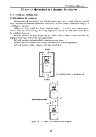 AT500 User's Manual
16
Chapter 3 Mechanical and electrical installation
3.1 Mechanical Installation
3.1.1 Installation Environment
1)Environmental temperature: the ambient temperature has a great influence, should
always keep the environment temperature under the AC drive’s allowed temperature range (-10
to 50 Degrees Celsius).
2)When AC drive installed in flame retardant surface, it need to have enough space,
because when AC drive working, it is easily to produce a lot of heat and screw vertically on
the installation bearings.
3)Please install in the place is not easy to vibration which should be no more than 0.6
g,special attention away from the punch equipment.
4) Avoid installed in direct sunlight, moisture, drops a place.
5) Avoid installed in the air with corrosive;flammable or explosive gas places.
6) Avoid installed in place of greasy dirt, dust, metal dust.
AT500
隔热导流板
AT500
Figure 3.1 AT500 AC drive installation diagram
Hot air
Cold air
It should be installed vertically upward
Insulation guide plate
 
