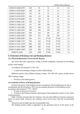 AT500 User's Manual
20
AT500-T3-030G/037P 100 65 16 16 1.0
AT500-T3-037G/045P 100 80 25 25 1.0
AT500-T3-045G/055P 125 95 35 35 1.0
AT500-T3-055G/075P 160 115 50 50 1.0
AT500-T3-075G/090P 225 170 70 70 1.0
AT500-T3-090G/110P 250 205 95 95 1.0
AT500-T3-110G/132P 315 245 120 120 1.0
AT500-T3-132G/160P 350 300 120 120 1.0
AT500-T3-160G/185P 400 300 150 150 1.0
AT500-T3-200G/220P 500 410 185 185 1.0
AT500-T3-220G/250P 630 475 240 240 1.0
AT500-T3-250G/280P 630 475 2*120 2*120 1.0
AT500-T3-280G/315P 700 620 2*120 2*120 1.0
AT500-T3-315G /355P 800 620 2*150 2*150 1.0
AT500-T3-355G /400P 1000 800 2*185 2*185 1.0
AT500-T3-400G /450P 1250 800 2*240 2*240 1.0
AT500-T3-450G 1250 1000 2*240 2*240 1.0
3.4 Selection of Braking Unit and Braking Resistor
3.4.1 Physical Dimensions of External DC Reactor
The motor and load's regenerative energy is almost completely consumed on the braking
resistor when braking.
According to the formula U* U/R = Pb:
• U refers to the braking voltage at system stable braking.
Different systems select different braking voltages. The 380 VAC system usually selects
700 V braking voltage.
• Pb refers to the braking power.
3.4.2 Selection of Power of Braking Resistor
In theory, the power of the braking resistor is consistent with the braking power. But in
consideration that the de-rating is 70%, you can calculate the power of the braking resistor
according to the formula 0.7 * Pr = Pb* D.
• Pr refers to the power of resistor.
• D refers to the braking frequency (percentage of the regenerative process to the whole
working process)
Table 3-4 below provides data for reference. You can select different resistance and power
based on actual needs. However, the resistance must not be lower than the recommended
value.
The power may be higher than the recommended value.
The braking resistor model is dependent on the generation power of the motor in the
 