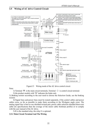 AT500 User's Manual
22
3.5 Wiring of AC drive Control Circuit
Figure3.5 Wiring mode of the AC drive control circuit
Note:
1) Terminal is the main circuit terminals, Terminal ○ is control circuit terminal.
2) the product models with "B" indicates the brake unit.
3) Braking resistor according to the user need to choose the Selection Guide, see the braking
resistor.
4) Signal lines and power lines must be routed separately, if the control cables and power
cables cross, as far as possible to make them according to the 90-degree angle cross. The
analog signal line is best to use shielded twisted pair, power cable selection shielded three-core
cable (its specifications than the average of the motor cable freshman profile) or to comply
with the user manual of the AC drive.
5) R is the standard relay, the relay E is optional.
3.5.1 Main Circuit Terminal And The Wiring
 