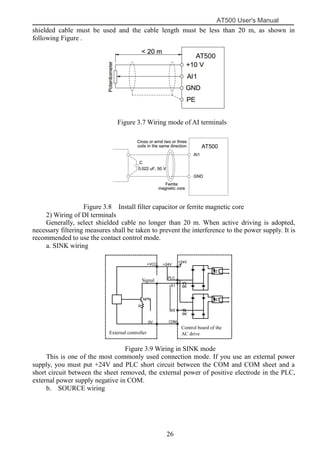 AT500 User's Manual
26
shielded cable must be used and the cable length must be less than 20 m, as shown in
following Figure .
Figure 3.7 Wiring mode of AI terminals
Figure 3.8 Install filter capacitor or ferrite magnetic core
2) Wiring of DI terminals
Generally, select shielded cable no longer than 20 m. When active driving is adopted,
necessary filtering measures shall be taken to prevent the interference to the power supply. It is
recommended to use the contact control mode.
a. SINK wiring
+24V
+24V
PLC
X1
X5
C0M
6K
6K
变频器控制板
+VCC
信号
0V
NPN
R
外部控制器
Figure 3.9 Wiring in SINK mode
This is one of the most commonly used connection mode. If you use an external power
supply, you must put +24V and PLC short circuit between the COM and COM sheet and a
short circuit between the sheet removed, the external power of positive electrode in the PLC,
external power supply negative in COM.
b. SOURCE wiring
Control board of the
AC driveExternal controller
Signal
AT500
AT500
 