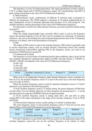 AT500 User's Manual
66
The frequency is set by X5 (high-speed pulse). The signal specification of pulse setting is
9–30 V (voltage range) and 0–100 kHz (frequency range). The corresponding value100% of
pulse setting corresponds to the value of F0.10 (Maximum frequency).
6: Multi-reference
In multi-reference mode, combinations of different X terminal states correspond to
different set frequencies. The AT500 supports a maximum of 16 speeds implemented by 16
state combinations of four X terminals (allocated with functions 12 to 15)in Group FC. The
multiple references indicate percentages of the value of F0.10(Maximum frequency).
If a Xterminal is used for the multi-reference function, you need to perform related setting
in group F2.
7: Simple PLC
When the simple programmable logic controller (PLC) mode is used as the frequency
source, the running frequency of the AC drive can be switched over among the 16 frequency
references. You can set the holding time and acceleration/deceleration time of the 16 frequency
references. For details, refer to the descriptions of Group FC.
8: PID
The output of PID control is used as the running frequency. PID control is generally used
in on-site closed-loop control, such as constant pressure closed-loop control and constant
tension closed-loop control.When applying PID as the frequency source, you need to set
parameters of PID function in group FA.
9: Communication setting
The frequency is set by means of communication.In other conditions, data is given by the
host computer through the communication address 0x1000. The data format is -100.00% to
100.00%. 100.00% corresponds to the value of F0.10 (Maximum frequency).
10:AI1+AI2
11:AI1-AI2
12:max(AI1,AI2)
13:min(AI1,AI2)
F0.04 Auxiliary frequency(Y) given
ways
Range:0~9 Default:0
When used as an independent frequency input channel (frequency source switched over
from X to Y), the auxiliary frequency source Y is used in the same way as the main frequency
source X (refer to F0.03).
When the auxiliary frequency source is used for operation (frequency source is "X and Y
operation"), pay attention to the following aspects:
1) If the auxiliary frequency source Y is digital setting, the preset frequency (F0.08) does
not take effect. You can directly adjust the set main frequency by pressing keys Λ、V on the
operation panel (or using the UP/DOWN function of input terminals).
2) If the auxiliary frequency source is analog input (AI1, AI2 and AI3) or pulse
setting,100% of the input corresponds to the range of the auxiliary frequency Y (set in F0.05
and F0.06).
3) If the auxiliary frequency source is pulse setting, it is similar to analog input.
The main frequency source X and auxiliary frequency source Y must not use the same
channel.That is, F0.03 and F0.04 cannot be set to the same value.
F0.05 Auxiliary speed range
selection
Range:0~1 Default:0
F0.06
Auxiliary speed range
Range:0~150 Default:100
%
If X and Y operation is used, F0.05 and F0.06 are used to set the adjustment range of the
auxiliary frequency source.You can set the auxiliary frequency to be relative to either
 