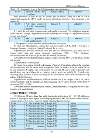 AT500 User's Manual
72
F1.06 ~ F1.10 parameter is set to the default standard motor parameters.
F1.27 Encoder pulses per
revolution
Range:0~65535 Default:0
This parameter is used to set the pulses per revolution (PPR) of ABZ or UVW
incremental encoder. In CLVC mode, the motor cannot run properly if this parameter is set
incorrectly.
F1.30 A/B phase sequence
of ABZ incremental
encoder
Range:0~1 Default:0
It is valid for both asynchronous motor and synchronous motor. The A/B phase sequence
can be obtained through "Asynchronous motor complete auto-tuning" or "Synchronous motor
no-load auto-tuning".
F1.37 The parameters
self-identification
Range:0~2 Default:0
0: No operation, which prohibits self-identification parameters
1: static self identification, suitable for induction motor and the load is not easy to
disengage, but not a complete self-identification of the occasion
Asynchronous machine standstill since the previous identification, you must set the
correct motor type and motor nameplate parameters F1.00 ~ F1.05. Stationary
self-identification, the drive can get F1.06 ~ F1.08 three parameters.
Action Description: Set the function code is 1, then press the RUN key, the drive will still
self-identify.
2: complete self-identification
To ensure the dynamic control performance of the AC drive, please choose the complete
self-identification, and the motor must be separated from the load to keep the motor for the
no-load condition. Complete self-identification process, the AC drive will be stationary self
identification, and then follow the acceleration time to accelerate to 80% F0.17 rated motor
frequency, after a period of time, according to the deceleration time F0.18 deceleration stop
and end self identification.
Asynchronous machine complete self-identification, the drive can get F1.06 ~ F1.10 five
motor parameters, and the encoder AB phase sequence F1.30, vector control current loop PI
parameters F5.13 ~ F5.16.
Action Description: Set the function code is 2, then press the RUN key, the drive will be a
complete self-identification.
Group F2:Input Terminal
AT500 series AC drive have five multi-function input terminals X1 ~ X5 (X5 which can
be used as high-speed pulse input), two analog input terminal AI1, AI2 (which can be used as a
voltage input AI2, but also as a current input), a keyboard potentiometer.
F2.00 X1 function selection Range:0~50 Default:1
F2.01 X2 function selection Range:0~50 Default:4
F2.02 X3 function selection Range:0~50 Default:9
F2.03 X4 function selection Range:0~50 Default:12
F2.04 X5 function selection Range:0~50 Default:13
F2.05 X6 function selection Range:0~50 Default:0
F2.06 X7 function selection Range:0~50 Default:0
F2.07 X8 function selection Range:0~50 Default:0
F2.08 X9 function selection Range:0~50 Default:0
F2.09 X10 function
selection
Range:0~50 Default:0
 