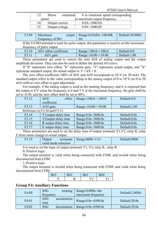 AT500 User's Manual
84
13 Motor rotational
speed
0 to rotational speed corresponding
to maximum output frequency
14 Output current 0.0A~1000.0A
15 Output voltage 0.0V~1000.0V
F3.09 Maximum output
Frequency of DO
Range:0.01kHz~100.00k
Hz
Default:50.00Hz
If the Y2/DO terminal is used for pulse output, this parameter is used to set the maximum
frequency of pulse output.
F3.10 AO1 offset coefficient Range:-100.0~+100.0 Default:0.0
F3.11 AO1 gain Range:-10.00~+10.00 Default:1.00
These parameters are used to correct the zero drift of analog output and the output
amplitude deviation. They can also be used to define the desired AO curve.
If "b" represents zero offset, "k" represents gain, "Y" represents actual output, and "X"
represents standard output, the actual output is: Y = kX + b.
The zero offset coefficient 100% of AO1 and AO2 corresponds to 10 V (or 20 mA). The
standard output refers to the value corresponding to the analog output of 0 to 10 V (or 0 to 20
mA) with no zero offset or gain adjustment.
For example, if the analog output is used as the running frequency, and it is expected that
the output is 8 V when the frequency is 0 and 3 V at the maximum frequency, the gain shall be
set to -0.50, and the zero offset shall be set to 80%.
F3.12 AO2 offset
coefficient
Range:-100.0~+100.0 Default:0.0
F3.13 AO2 gain Range:-10.00~+10.00 Default:1.00
Reference to F3.10 and F3.11.
F3.14 Y1output delay time Range:0.0s~3600.0s Default:0.0s
F3.15 Y2output delay time Range:0.0s~3600.0s Default:0.0s
F3.16 R output delay time Range:0.0s~3600.0s Default:0.0s
F3.17 E output delay time Range:0.0s~3600.0s Default:0.0s
These parameters are used to set the delay time of output terminals Y1,Y2, relay R, relay
E from status change to actual output.
F3.19 Output terminals
valid mode selection
Range:0000~1111 Default:0000
It is used to set the logic of output terminals Y1, Y2, relay R, .relay R
0: Positive logic
The output terminal is valid when being connected with COM, and invalid when being
disconnected from COM.
1: Positive logic
The output terminal is invalid when being connected with COM, and valid when being
disconnected from COM.
Bit3 Bit2 Bit1 Bit0
E R Y2 Y1
Group F4: Auxiliary Functions
F4.00
JOG running
frequency
Range:0.00Hz~the
maximum frequency
Default:2.00Hz
F4.01
JOG acceleration
time
Range:0.0s~6500.0s Default:20.0s
F4.02 JOG deceleration Range:0.0s~6500.0s Default:20.0s
 
