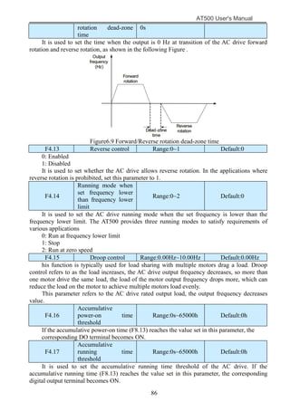 AT500 User's Manual
86
rotation dead-zone
time
0s
It is used to set the time when the output is 0 Hz at transition of the AC drive forward
rotation and reverse rotation, as shown in the following Figure .
Figure6.9 Forward/Reverse rotation dead-zone time
F4.13 Reverse control Range:0~1 Default:0
0: Enabled
1: Disabled
It is used to set whether the AC drive allows reverse rotation. In the applications where
reverse rotation is prohibited, set this parameter to 1.
F4.14
Running mode when
set frequency lower
than frequency lower
limit
Range:0~2 Default:0
It is used to set the AC drive running mode when the set frequency is lower than the
frequency lower limit. The AT500 provides three running modes to satisfy requirements of
various applications
0: Run at frequency lower limit
1: Stop
2: Run at zero speed
F4.15 Droop control Range:0.00Hz~10.00Hz Default:0.00Hz
his function is typically used for load sharing with multiple motors drag a load. Droop
control refers to as the load increases, the AC drive output frequency decreases, so more than
one motor drive the same load, the load of the motor output frequency drops more, which can
reduce the load on the motor to achieve multiple motors load evenly.
This parameter refers to the AC drive rated output load, the output frequency decreases
value.
F4.16
Accumulative
power-on time
threshold
Range:0s~65000h Default:0h
If the accumulative power-on time (F8.13) reaches the value set in this parameter, the
corresponding DO terminal becomes ON.
F4.17
Accumulative
running time
threshold
Range:0s~65000h Default:0h
It is used to set the accumulative running time threshold of the AC drive. If the
accumulative running time (F8.13) reaches the value set in this parameter, the corresponding
digital output terminal becomes ON.
 