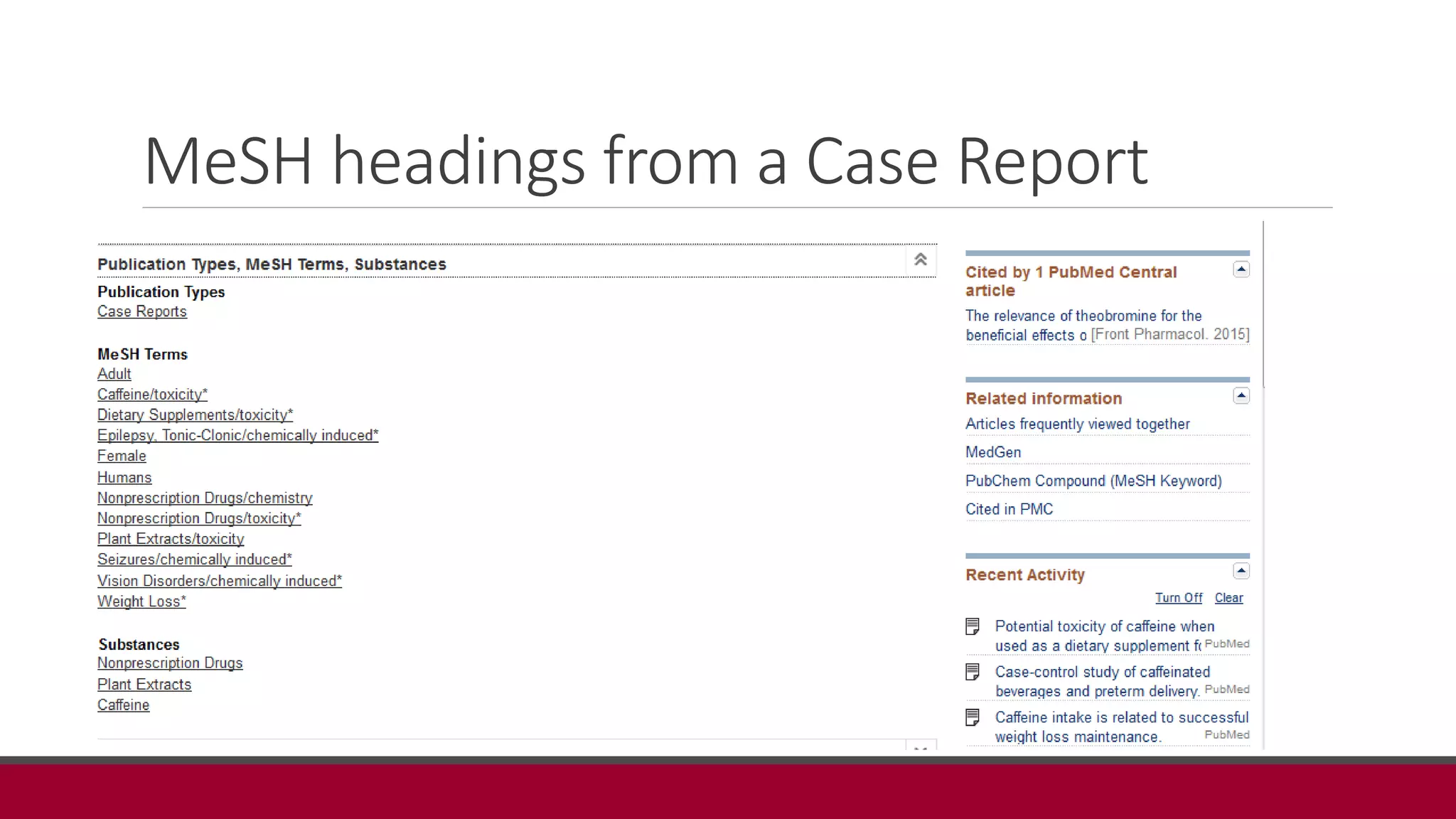 MeSH headings from a Case Report
 