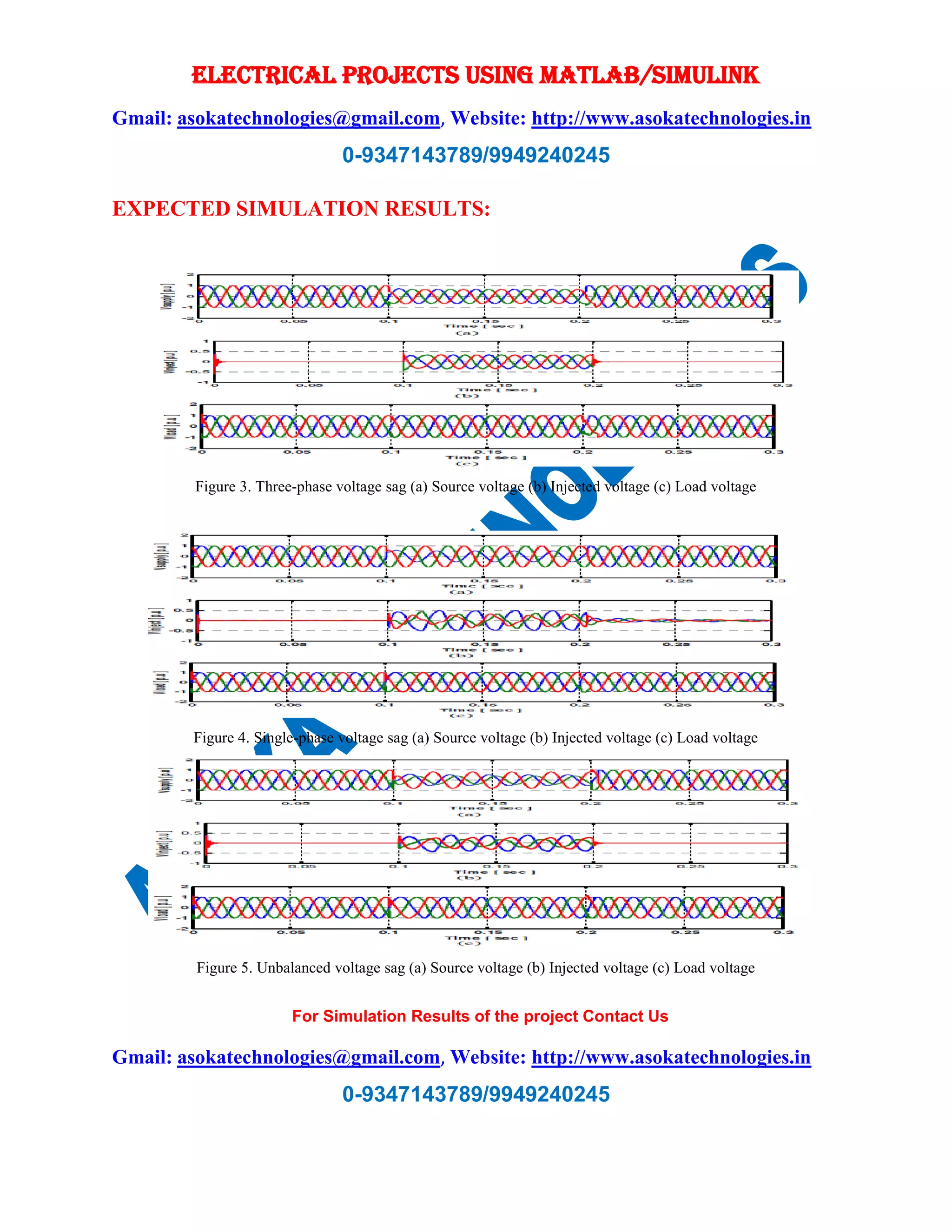 ELECTRICAL PROJECTS USING MATLAB/SIMULINK
Gmail: asokatechnologies@gmail.com, Website: http://www.asokatechnologies.in
0-9347143789/9949240245
For Simulation Results of the project Contact Us
Gmail: asokatechnologies@gmail.com, Website: http://www.asokatechnologies.in
0-9347143789/9949240245
EXPECTED SIMULATION RESULTS:
Figure 3. Three-phase voltage sag (a) Source voltage (b) Injected voltage (c) Load voltage
Figure 4. Single-phase voltage sag (a) Source voltage (b) Injected voltage (c) Load voltage
Figure 5. Unbalanced voltage sag (a) Source voltage (b) Injected voltage (c) Load voltage
 