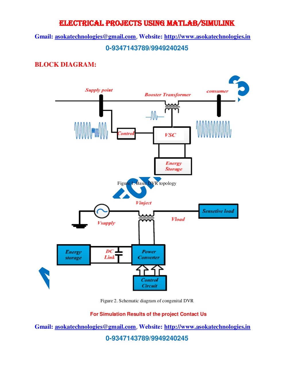 COMPENSATION OF SAGS AND SWELLS VOLTAGE USING DYNAMIC VOLTAGE RESTORE…