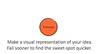 Make a visual representation of your idea.
Fail sooner to find the sweet-spot quicker.
Prototype
 