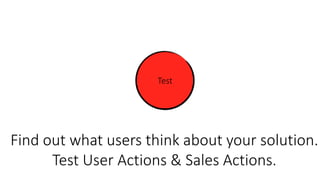 Find out what users think about your solution.
Test User Actions & Sales Actions.
Test
 