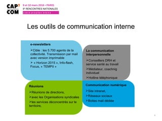 Réunions
Réunions de directions,
avec les Organisations syndicales
les services déconcentrés sur le
territoire,
Communication numérique
Site intranet,
Réseaux sociaux
Boites mail dédiée
Les outils de communication interne
8
e-newsletters
Cible : les 5.700 agents de la
collectivité. Transmission par mail
avec version imprimable
 « Horizon 2015 », Info-flash,
Focus, « TEMPô »
La communication
interpersonnelle
Conseillers DRH et
service santé au travail
Médiateur, coachnig
individuel
Hotline téléphonique
9 et 10 mars 2016 • PARIS
9E
RENCONTRES NATIONALES
c o m m u n i c a t i o n i n t e r n e
 
