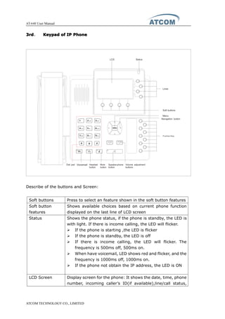 AT-640 User Manual
ATCOM TECHNOLOGY CO., LIMITED
3rd3rd3rd3rd、 KeypadKeypadKeypadKeypad ofofofof IPIPIPIP PhonePhonePhonePhone
Describe of the buttons and Screen:
Soft buttons Press to select an feature shown in the soft button features
Soft button
features
Shows available choices based on current phone function
displayed on the last line of LCD screen
Status Shows the phone status, if the phone is standby, the LED is
with light. If there is income calling, the LED will flicker.
� If the phone is starting ,the LED is flicker
� If the phone is standby, the LED is off
� If there is income calling, the LED will flicker. The
frequency is 500ms off, 500ms on.
� When have voicemail, LED shows red and flicker, and the
frequency is 1000ms off, 1000ms on.
� If the phone not obtain the IP address, the LED is ON
LCD Screen Display screen for the phone: It shows the date, time, phone
number, incoming caller’s ID(if available),line/call status,
 