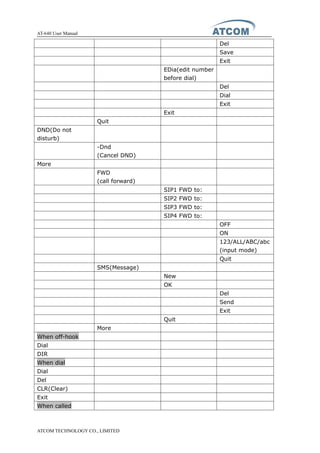 AT-640 User Manual
ATCOM TECHNOLOGY CO., LIMITED
Del
Save
Exit
EDia(edit number
before dial)
Del
Dial
Exit
Exit
Quit
DND(Do not
disturb)
-Dnd
(Cancel DND)
More
FWD
(call forward)
SIP1 FWD to:
SIP2 FWD to:
SIP3 FWD to:
SIP4 FWD to:
OFF
ON
123/ALL/ABC/abc
(input mode)
Quit
SMS(Message)
New
OK
Del
Send
Exit
Quit
More
When off-hook
Dial
DIR
When dial
Dial
Del
CLR(Clear)
Exit
When called
 