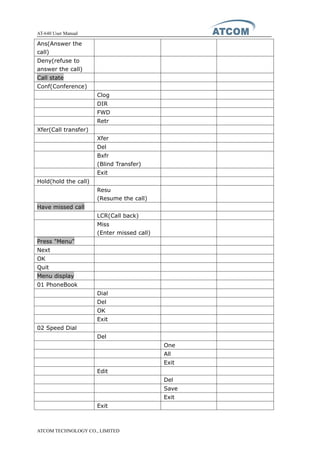 AT-640 User Manual
ATCOM TECHNOLOGY CO., LIMITED
Ans(Answer the
call)
Deny(refuse to
answer the call)
Call state
Conf(Conference)
Clog
DIR
FWD
Retr
Xfer(Call transfer)
Xfer
Del
Bxfr
(Blind Transfer)
Exit
Hold(hold the call)
Resu
(Resume the call)
Have missed call
LCR(Call back)
Miss
(Enter missed call)
Press "Menu"
Next
OK
Quit
Menu display
01 PhoneBook
Dial
Del
OK
Exit
02 Speed Dial
Del
One
All
Exit
Edit
Del
Save
Exit
Exit
 