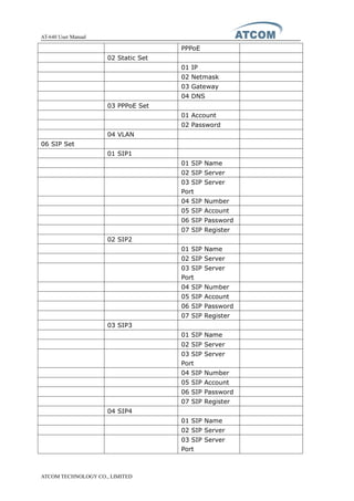 AT-640 User Manual
ATCOM TECHNOLOGY CO., LIMITED
PPPoE
02 Static Set
01 IP
02 Netmask
03 Gateway
04 DNS
03 PPPoE Set
01 Account
02 Password
04 VLAN
06 SIP Set
01 SIP1
01 SIP Name
02 SIP Server
03 SIP Server
Port
04 SIP Number
05 SIP Account
06 SIP Password
07 SIP Register
02 SIP2
01 SIP Name
02 SIP Server
03 SIP Server
Port
04 SIP Number
05 SIP Account
06 SIP Password
07 SIP Register
03 SIP3
01 SIP Name
02 SIP Server
03 SIP Server
Port
04 SIP Number
05 SIP Account
06 SIP Password
07 SIP Register
04 SIP4
01 SIP Name
02 SIP Server
03 SIP Server
Port
 