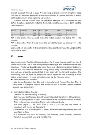 AT-640 User Manual
ATCOM TECHNOLOGY CO., LIMITED
the call as usual. When B is busy, A could hang up the phone while A's phone keep
checking B’s situation every 60s.When B is available, A's phone will ring. It would
call B automatically once A picking up handset.
A could dial B's number with the prefix(for example *4*) to cancel the call
before the phone automatic redialing if A is not available suddenly or don’t want to
call B anymore.
*3* is the prefix. Then A could make the redial function via dialing *3* + B's
number.
*4* is the prefix. Then A could make the unredial function via dialing *4* + B's
number.
User could set any prefix if it is compliant with present dial rule. Del Length is the
digits of the prefix.
13131313、 vportvportvportvport
Vport makes more flexible calling application. Eg. It could forward a call from Line 1
to one account of Line 2 after configuring forward type and number@line via web
interface. The forward could make either from Line 1 to Line 2 or Line 2 to Line 1.
But the end user may not aware the configuration being made therefore probably
the end user should be advised that it may cost with the forward function. The
forwarding could be done via either Line Key to select the line or dialing IP after
calling under server. It could be implemented by the following ways:
� Point to Point Call Forward
Make the configuration like @ip:port in the column of Forward Number. Then it
could make SIP call point to point with this IP and port in system. User could select
forward type accordingly.
� Point to Point Blind Transfer
Transfer the call via dialing IP directly.
Call Forward, Call Transfer (Blind Transfer/ Attended Transfer) in different Line.
Make the configuration like sip: username@n in the column of Forward Number.
Then system would select Line N and make call accordingly.
SIP Line (eg:0/1/2. Or 0.0.0.0/0.0.0.1/0.0.0.2/255.255.255.255 which is
compliant with former configuration).
Call Forward, Call Transfer (Blind Transfer/ Attended Transfer) between SIP Line
and Point to Pint.
It is compliant for the Call Forward, Call Transfer (Blind Transfer/ Attended
Transfer) between SIP Line and Point to Pint.
 