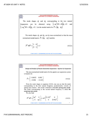 AT 6604 VD UNIT II NOTES 5/19/2016
P M SUBRAMANIAN, ASST PROF,REC 15
RAJALAKSHMI ENGINEERING COLLEGE
DEPARTMENT OF AUTOMOBILE ENGINEERING
AT 6604 VD UNIT III - P.M SUBRAMANIAN, ASST PROF, DEPT OF AUE, REC,CHENNAI 29
RAJALAKSHMI ENGINEERING COLLEGE
DEPARTMENT OF AUTOMOBILE ENGINEERING
AT 6604 VD UNIT III - P.M SUBRAMANIAN, ASST PROF, DEPT OF AUE, REC,CHENNAI 30
Design and Analysis of Passive Automotive Suspensions – Quarter Car Suspension
 