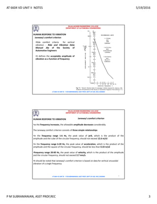 AT 6604 VD UNIT II NOTES 5/19/2016
P M SUBRAMANIAN, ASST PROF,REC 3
RAJALAKSHMI ENGINEERING COLLEGE
DEPARTMENT OF AUTOMOBILE ENGINEERING
AT 6604 VD UNIT III - P.M SUBRAMANIAN, ASST PROF, DEPT OF AUE, REC,CHENNAI 5
HUMAN RESPONSE TO VIBRATION
Janeway's comfort criterion
•Ride comfort criteria for vertical
vibration - Ride and Vibration Data
Manual J6a of the Society of
Automotive Engineers
•It defines the acceptable amplitude of
vibration as a function of frequency
RAJALAKSHMI ENGINEERING COLLEGE
DEPARTMENT OF AUTOMOBILE ENGINEERING
AT 6604 VD UNIT III - P.M SUBRAMANIAN, ASST PROF, DEPT OF AUE, REC,CHENNAI 6
HUMAN RESPONSE TO VIBRATION
•as the frequency increases, the allowable amplitude decreases considerably.
The Janeway comfort criterion consists of three simple relationships
•In the frequency range 1-6 Hz, the peak value of jerk, which is the product of the
amplitude and the cube of the circular frequency, should not exceed 12.6 m/s3
•In the frequency range 6-20 Hz, the peak value of acceleration, which is the product of the
amplitude and the square of the circular frequency, should be less than 0.33 m/s2
•frequency range 20-60 Hz, the peak value of velocity, which is the product of the amplitude
and the circular frequency, should not exceed 2.7 mm/s
•It should be noted that Janeway's comfort criterion is based on data for vertical sinusoidal
vibration of a single frequency.
Janeway's comfort criterion
 