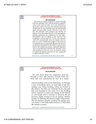 AT 6604 VD UNIT II NOTES 5/19/2016
P M SUBRAMANIAN, ASST PROF,REC 54
RAJALAKSHMI ENGINEERING COLLEGE
DEPARTMENT OF AUTOMOBILE ENGINEERING
AT 6604 VD UNIT III - P.M SUBRAMANIAN, ASST PROF, DEPT OF AUE, REC,CHENNAI 107
AIR SUSPENSION
RAJALAKSHMI ENGINEERING COLLEGE
DEPARTMENT OF AUTOMOBILE ENGINEERING
AT 6604 VD UNIT III - P.M SUBRAMANIAN, ASST PROF, DEPT OF AUE, REC,CHENNAI 108
AIR SUSPENSION
 