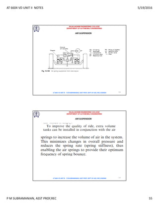 AT 6604 VD UNIT II NOTES 5/19/2016
P M SUBRAMANIAN, ASST PROF,REC 55
RAJALAKSHMI ENGINEERING COLLEGE
DEPARTMENT OF AUTOMOBILE ENGINEERING
AT 6604 VD UNIT III - P.M SUBRAMANIAN, ASST PROF, DEPT OF AUE, REC,CHENNAI 109
AIR SUSPENSION
RAJALAKSHMI ENGINEERING COLLEGE
DEPARTMENT OF AUTOMOBILE ENGINEERING
AT 6604 VD UNIT III - P.M SUBRAMANIAN, ASST PROF, DEPT OF AUE, REC,CHENNAI 110
AIR SUSPENSION
 