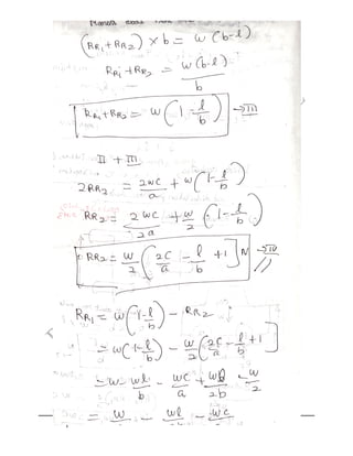 10 AT 6604 VD UNIT IV NOTES P.M SUBRAMANIAN, A P
NOTES P.M SUBRAMANIAN, A P, DEPT OF AUE, REC,CHENNAI
, DEPT OF AUE, REC,CHENNAI
 