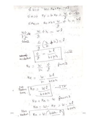 13 AT 6604 VD UNIT IV NOTES P.M SUBRAMANIAN, A P
NOTES P.M SUBRAMANIAN, A P, DEPT OF AUE, REC,CHENNAI
, DEPT OF AUE, REC,CHENNAI
 