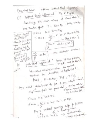 15 AT 6604 VD UNIT IV NOTES P.M SUBRAMANIAN, A P
NOTES P.M SUBRAMANIAN, A P, DEPT OF AUE, REC,CHENNAI
, DEPT OF AUE, REC,CHENNAI
 