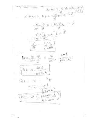 16 AT 6604 VD UNIT IV NOTES P.M SUBRAMANIAN, A P
NOTES P.M SUBRAMANIAN, A P, DEPT OF AUE, REC,CHENNAI
, DEPT OF AUE, REC,CHENNAI
 