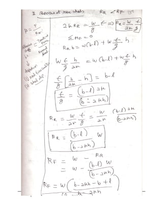 17 AT 6604 VD UNIT IV NOTES P.M SUBRAMANIAN, A P
NOTES P.M SUBRAMANIAN, A P, DEPT OF AUE, REC,CHENNAI
, DEPT OF AUE, REC,CHENNAI
 