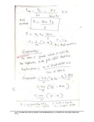 20 AT 6604 VD UNIT IV NOTES P.M SUBRAMANIAN, A P
NOTES P.M SUBRAMANIAN, A P, DEPT OF AUE, REC,CHENNAI
, DEPT OF AUE, REC,CHENNAI
 