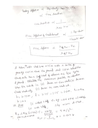 25 AT 6604 VD UNIT IV NOTES P.M SUBRAMANIAN, A P
NOTES P.M SUBRAMANIAN, A P, DEPT OF AUE, REC,CHENNAI
, DEPT OF AUE, REC,CHENNAI
 