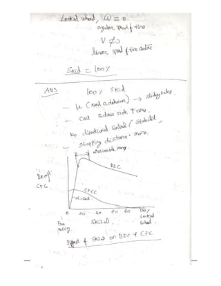 28 AT 6604 VD UNIT IV NOTES P.M SUBRAMANIAN, A P
NOTES P.M SUBRAMANIAN, A P, DEPT OF AUE, REC,CHENNAI
, DEPT OF AUE, REC,CHENNAI
 