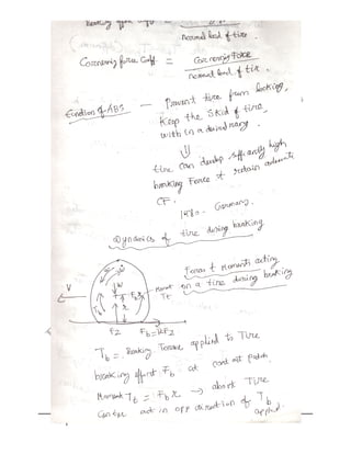 29 AT 6604 VD UNIT IV NOTES P.M SUBRAMANIAN, A P
NOTES P.M SUBRAMANIAN, A P, DEPT OF AUE, REC,CHENNAI
, DEPT OF AUE, REC,CHENNAI
 