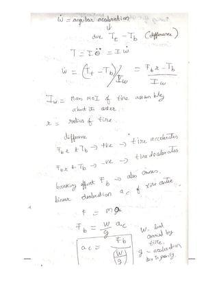 30 AT 6604 VD UNIT IV NOTES P.M SUBRAMANIAN, A P
NOTES P.M SUBRAMANIAN, A P, DEPT OF AUE, REC,CHENNAI
, DEPT OF AUE, REC,CHENNAI
 