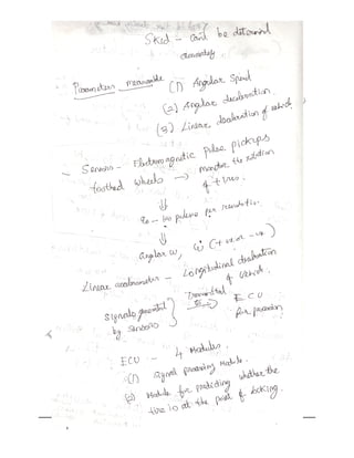 32 AT 6604 VD UNIT IV NOTES P.M SUBRAMANIAN, A P
NOTES P.M SUBRAMANIAN, A P, DEPT OF AUE, REC,CHENNAI
, DEPT OF AUE, REC,CHENNAI
 