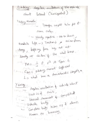 4 AT 6604 VD UNIT IV NOTES P.M SUBRAMANIAN, A P
NOTES P.M SUBRAMANIAN, A P, DEPT OF AUE, REC,CHENNAI
, DEPT OF AUE, REC,CHENNAI
 