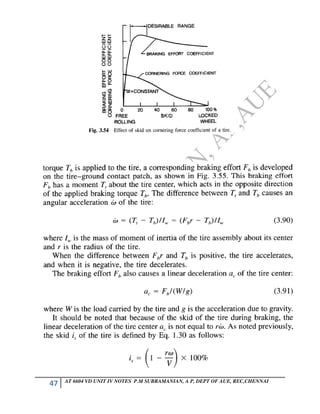47 AT 6604 VD UNIT IV NOTES P.M SUBRAMANIAN, A P, DEPT OF AUE, REC,CHENNAI
 